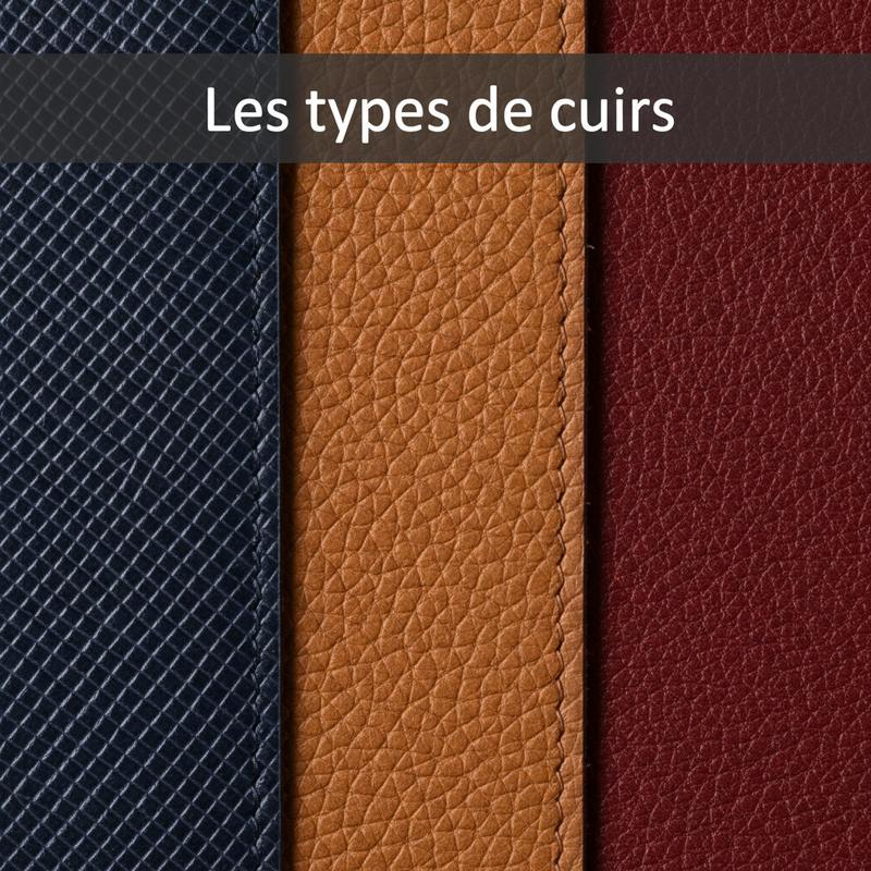 Comparaison macro de trois textures de cuir premium : Saffiano croisé, grainé naturel et pleine fleur lisse, avec le texte Les types de cuirs en superposition.